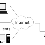 The New Server is So Nice